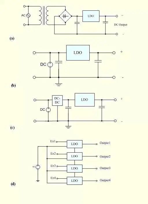 干货 | 一文讲透DC-DC与LDO的原理和区别的图6